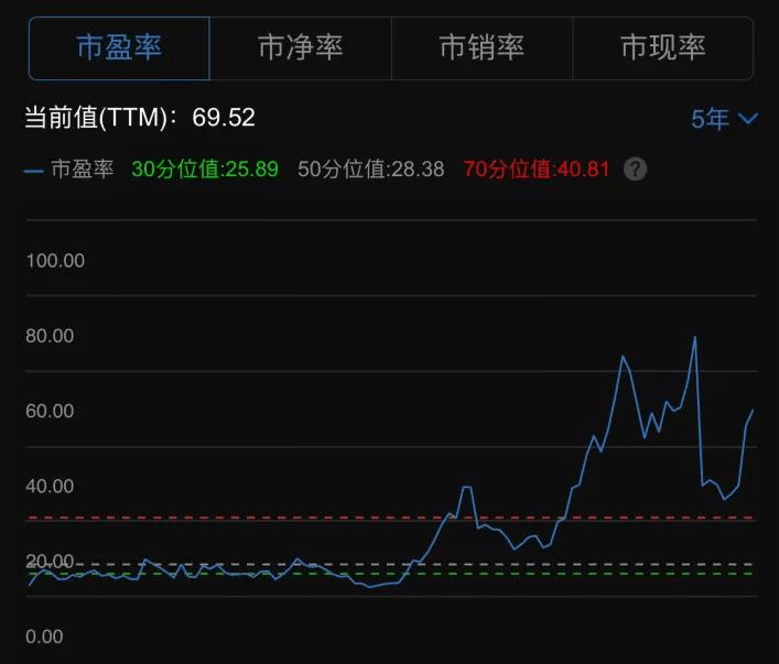 声网盘中异动，深度解析市场背后的真实原因，下午盘大幅下跌5.12%