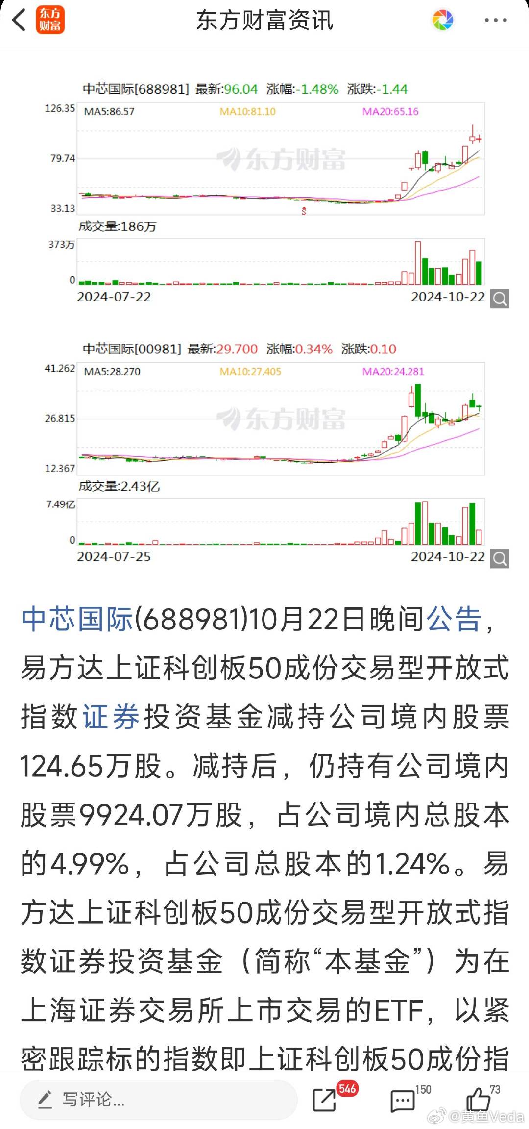 理性看待易方达ETF基金减持中芯国际，专业解读与应对之策