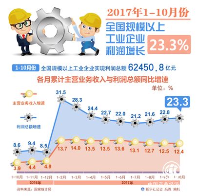 新澳一肖一码100免费资枓,最新核心解答落实_标准版90.65.32