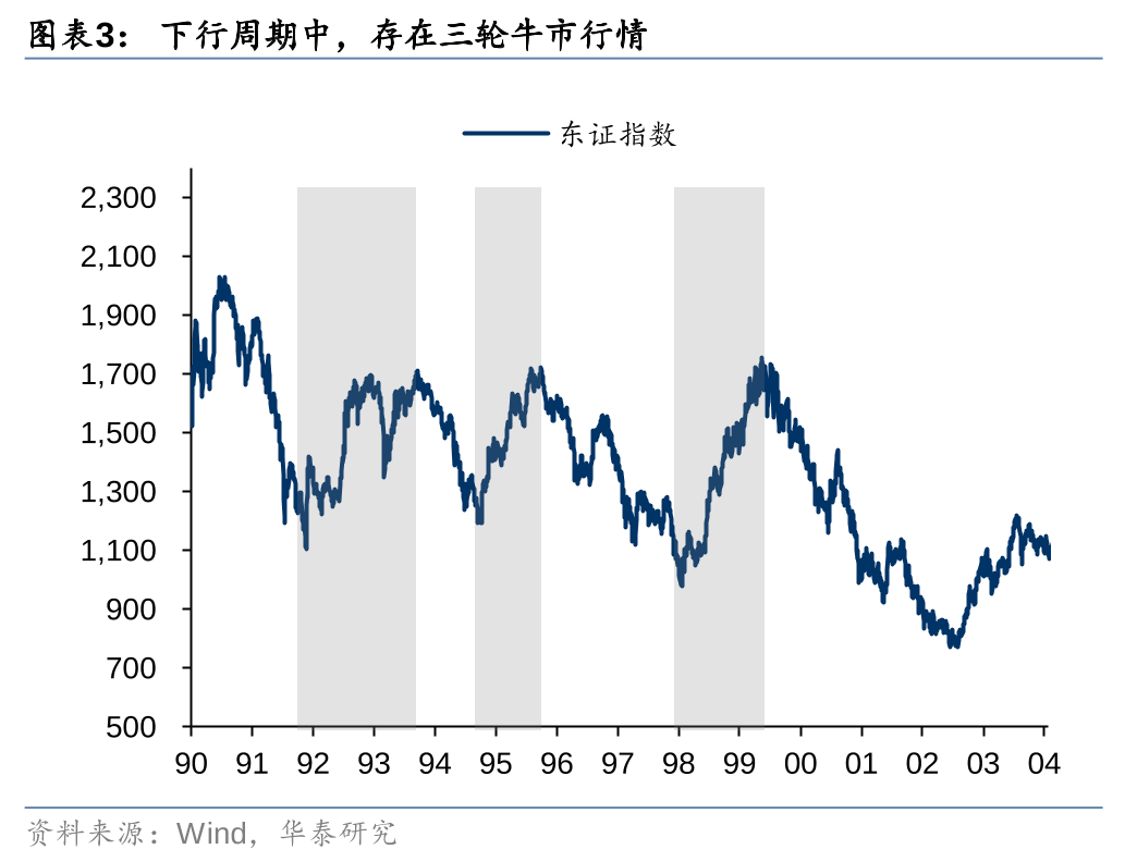 潮讯 第386页