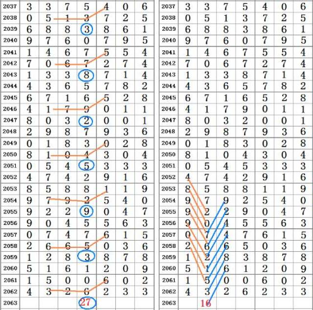 2024年10月 第66页