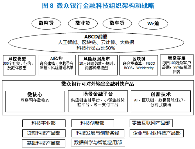 金融行业首例，中国银行鸿蒙生态实现三方框架独立适配并开源，助力金融科技创新