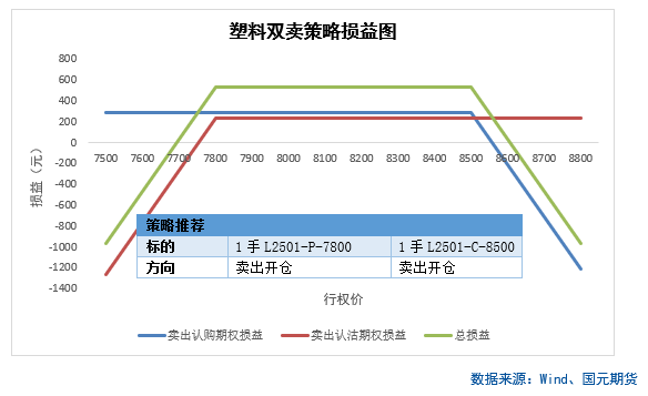 快读 第383页