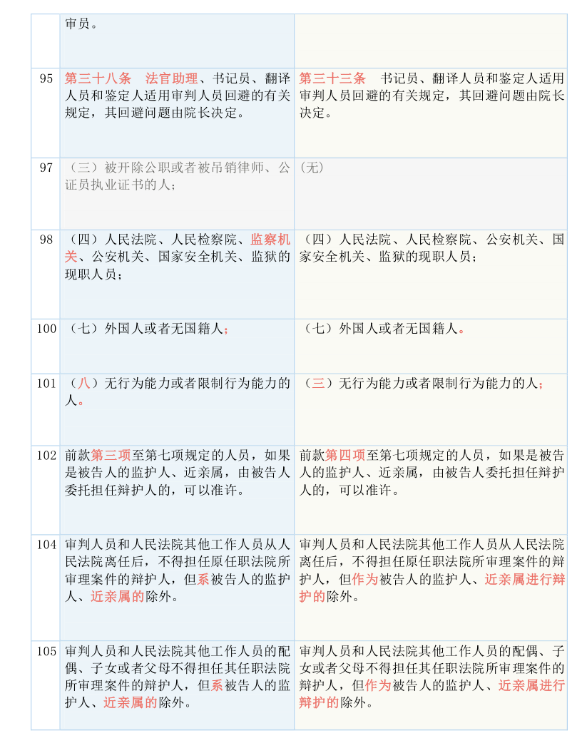 澳门三肖三码免费公开,原理解答解释落实_9DM35.045