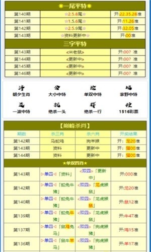 一肖一码澳门正版精准,官方解答解释落实_Device80.655