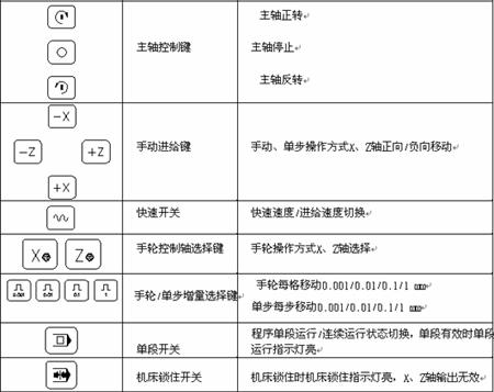 澳门资料大全正版资料查询2,实际解答解释落实_运动版30.135