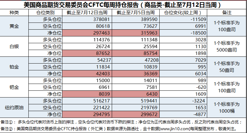 2024香港全年免费资料,技术解答解释落实_战略版15.786