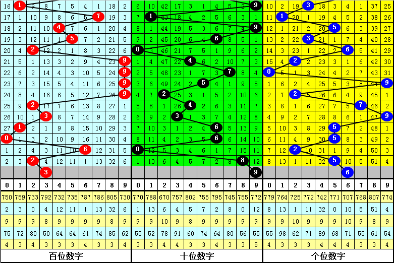 一肖一码免费公开中特,专家解答解释落实_X版20.982