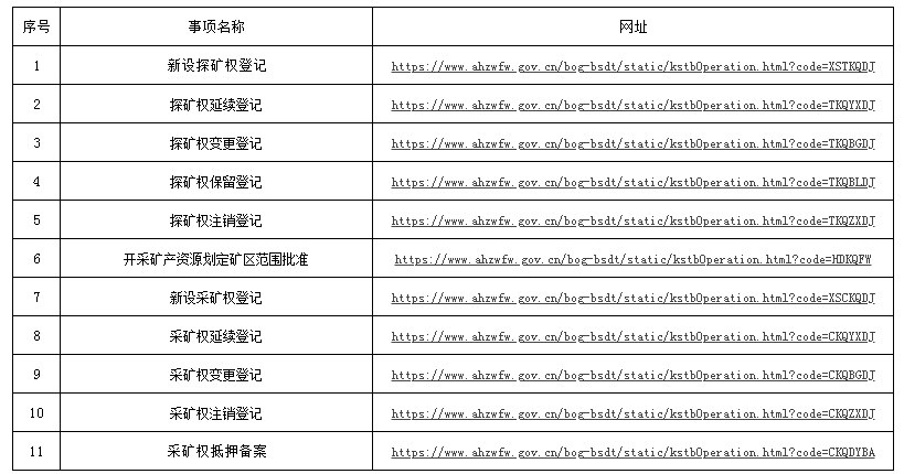 今晚必中三肖三码资料l,实地解答解释落实_WearOS43.972