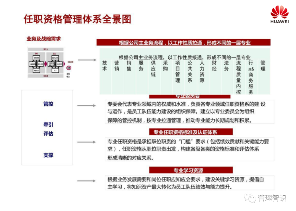 管家婆三码,描述解答解释落实_标准版94.291