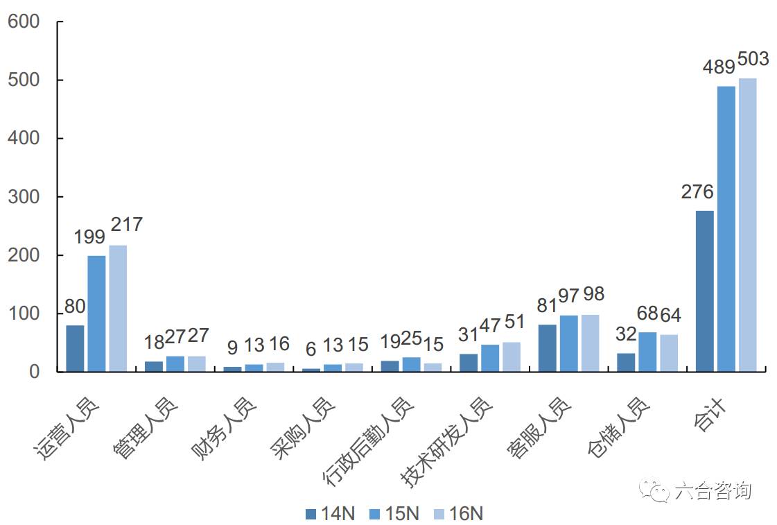 香港2024年六合资料大全,经验解答解释落实_复刻款27.148