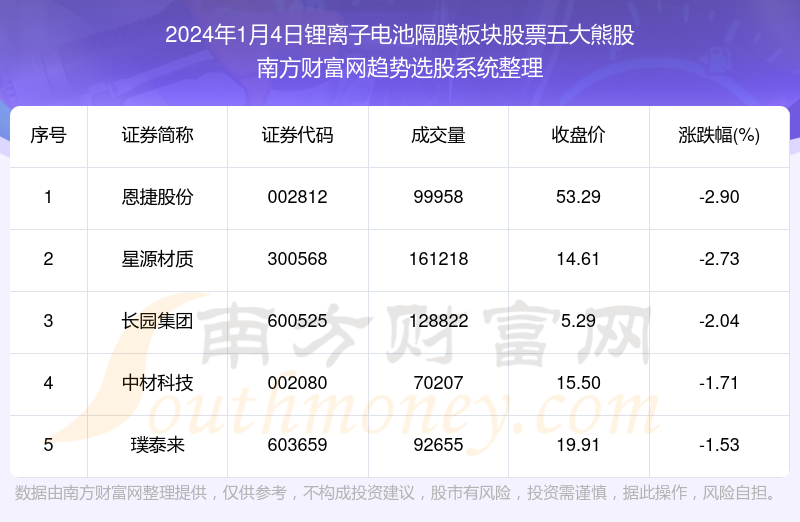 2024新奥资料免费精准071,数据解答解释落实_苹果版47.669