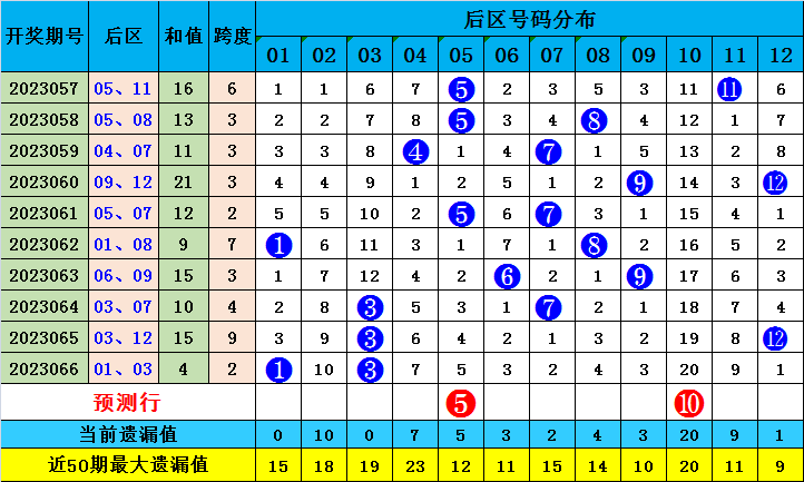 澳门精准一肖一码100今晚,质地解答解释落实_工具版34.293