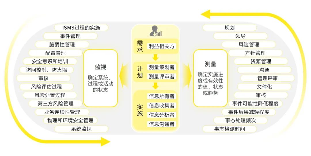 2024澳门今晚开奖结果,细微解答解释落实_基础版59.887