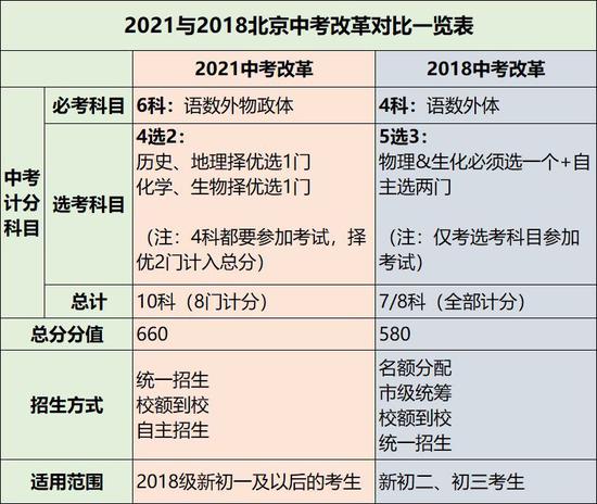 新澳2024年精准资料32期,数量解答解释落实_1080p17.859