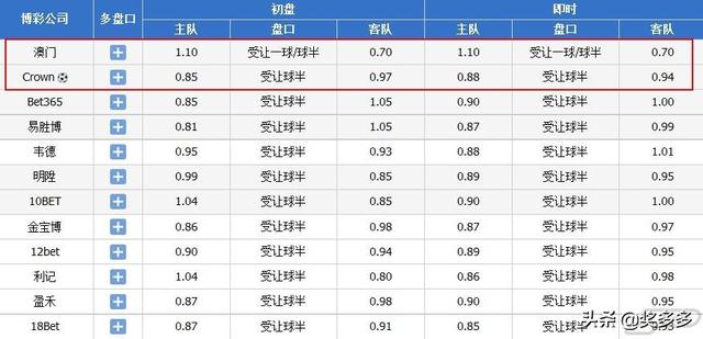 正宗一肖一码100中奖图片大全,专门解答解释落实_Prime90.068