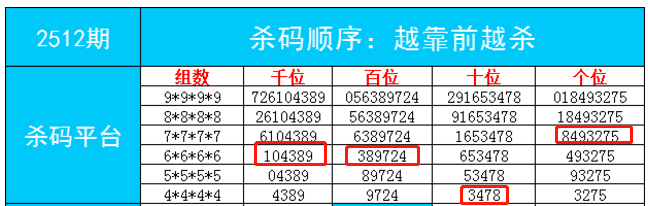 最准一肖一码一一子中特7955,专门解答解释落实_D版20.998