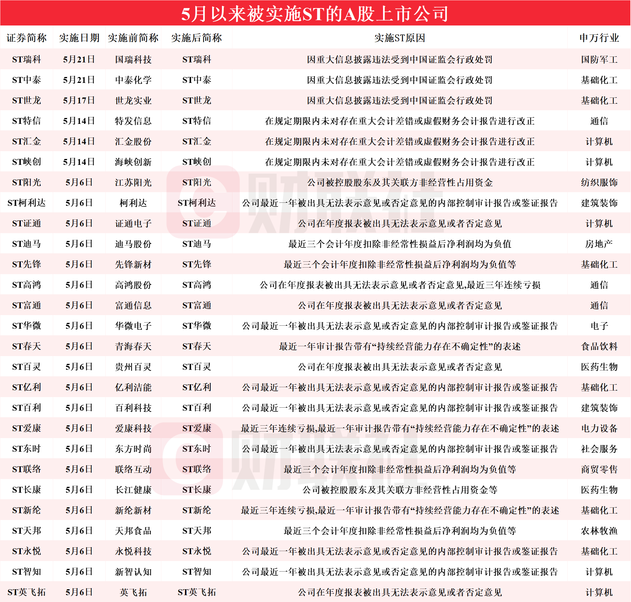 2024香港特马开什么号码,迅速解答解释落实_尊享版55.134