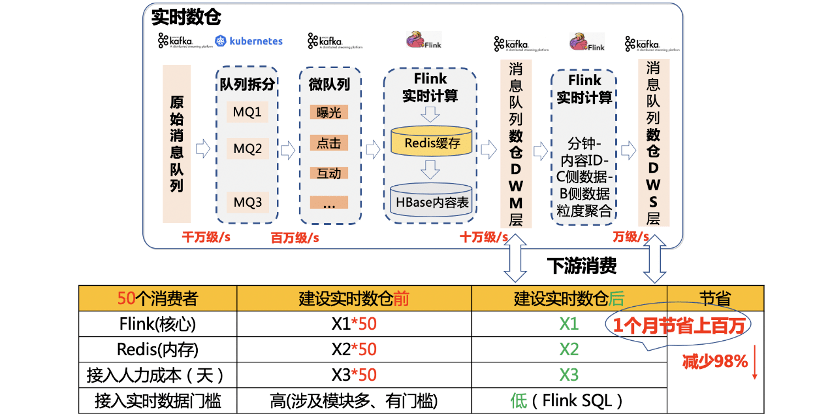 香港二四六开奖免费资料大全一,实时解答解释落实_精简版6.206