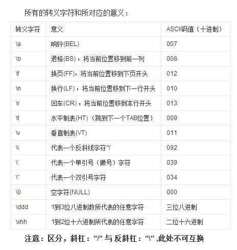 简讯 第359页