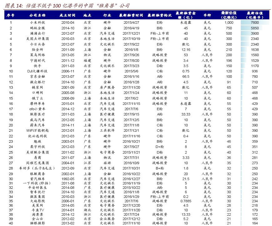 2024香港今期开奖号码马会,真实解答解释落实_Prime0.438