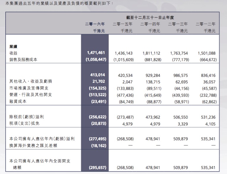 简报 第358页