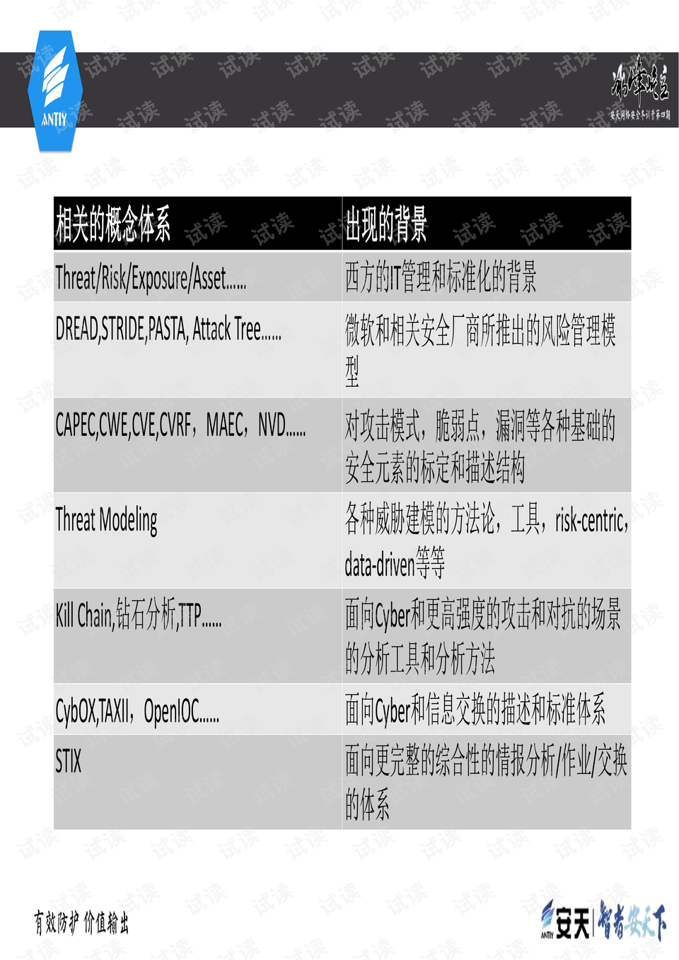 2024新奥精准版资料,定量解答解释落实_特别款24.673