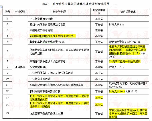 2024年澳门开奖结果记录,功率解答解释落实_高级版76.823