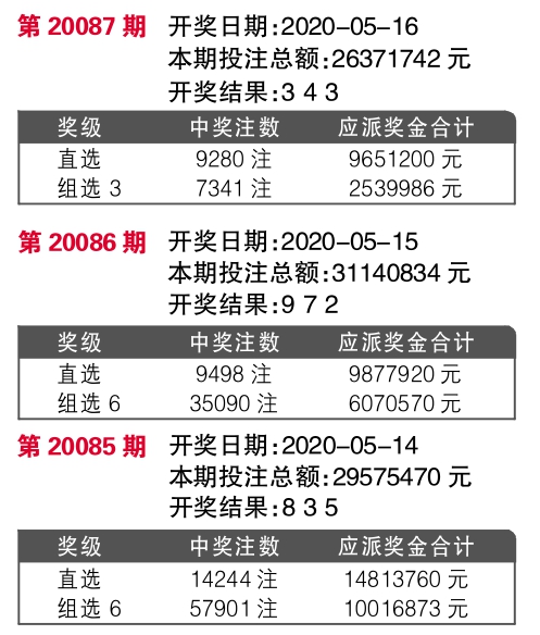 493333王中王开奖结果一一,理论解答解释落实_WP45.606