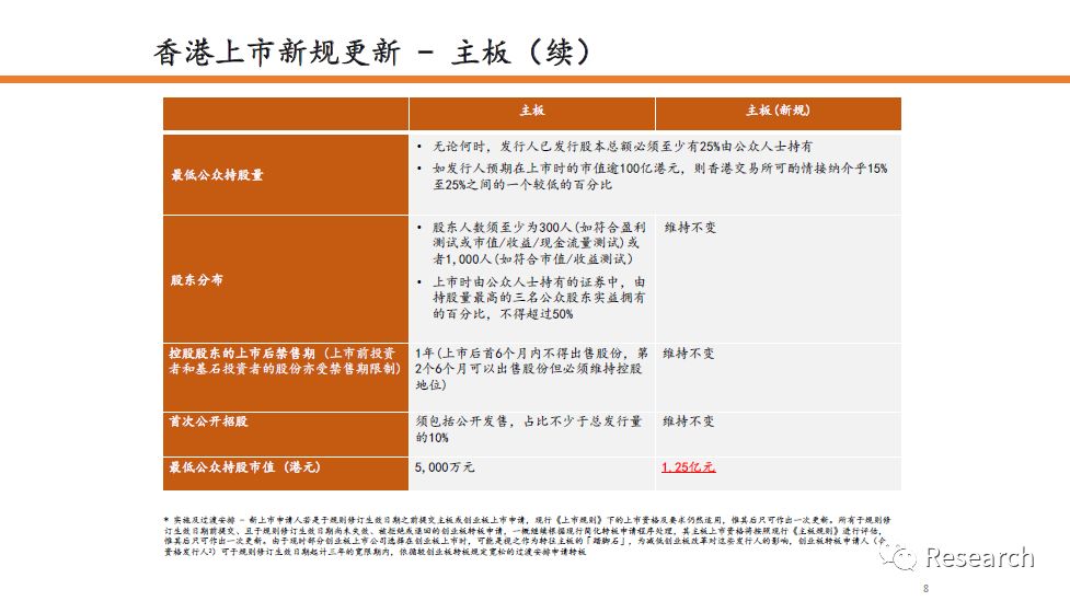 香港4777777的开奖结果,正式解答解释落实_挑战版15.332