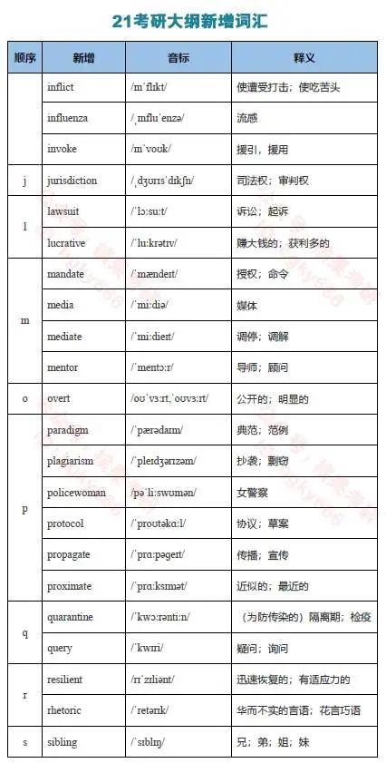 凤凰网三肖六码精准,功率解答解释落实_精简版78.496