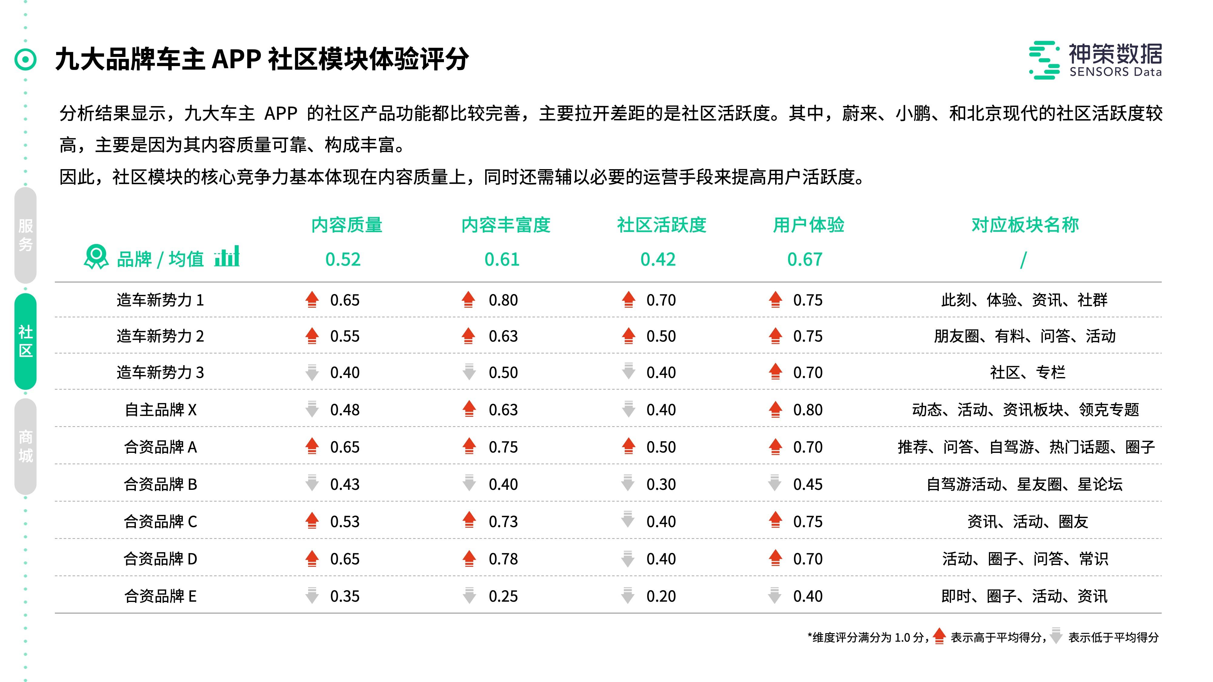 简报 第344页