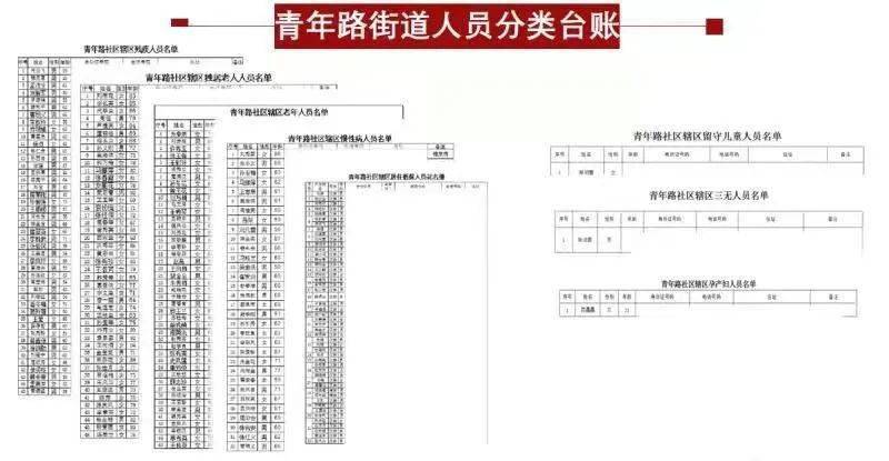 精准一肖100 准确精准的含义,衡量解答解释落实_云端版30.286