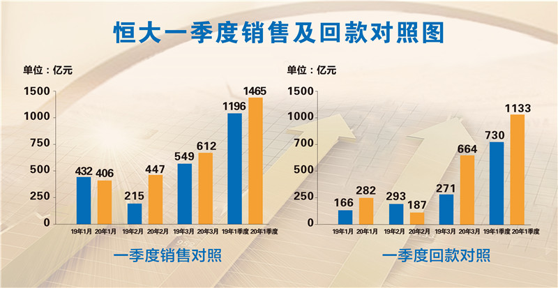 新澳门精准四肖期期准,衡量解答解释落实_策略版72.444