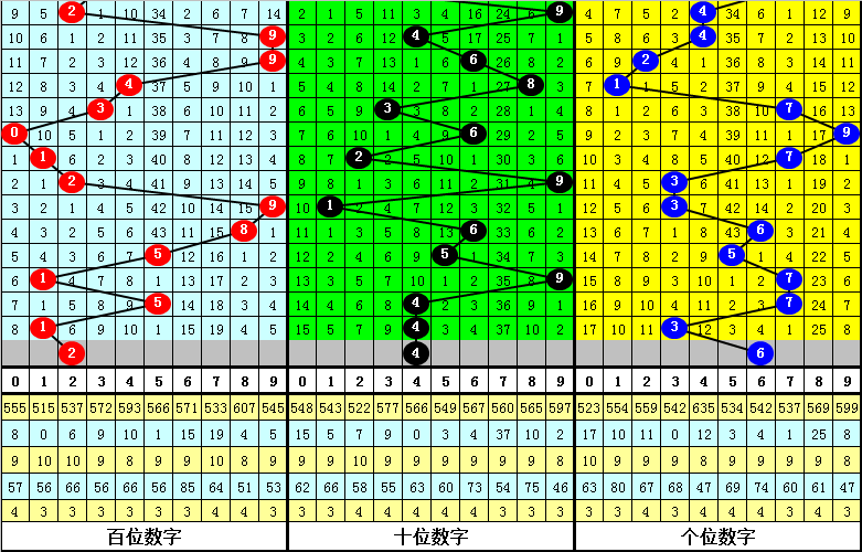 二四六蓝月亮精选期期准,状态解答解释落实_标配版10.412