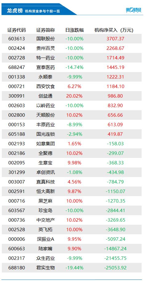 2024年香港最快开奖结果,快速解答解释落实_3K51.169