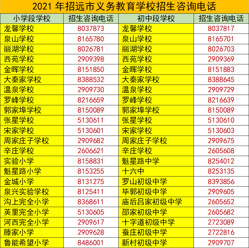 新澳门2024年资料大全宫家婆,资深解答解释落实_标配版27.545