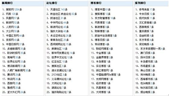 2024管家婆免费资料,全方解答解释落实_KP89.056