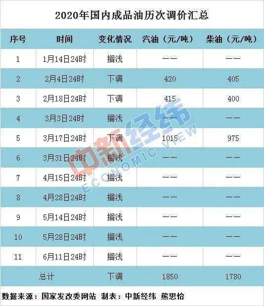 今晚一码中持,衡量解答解释落实_专业款97.637