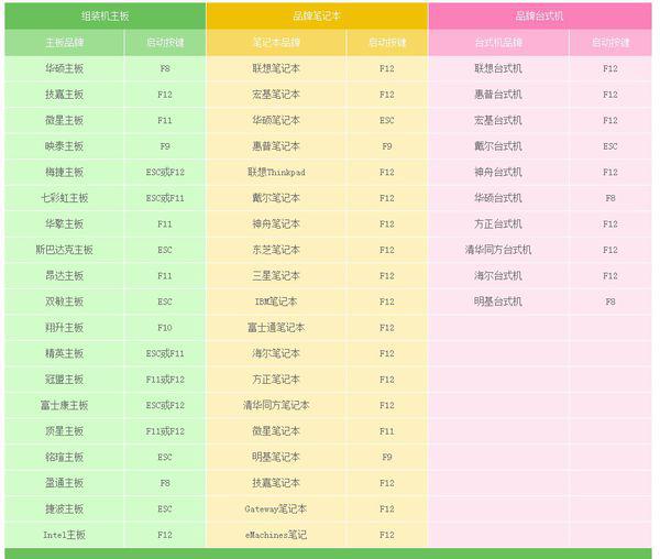 2024白小姐三码丿小红书,有效解答解释落实_Advance3.793