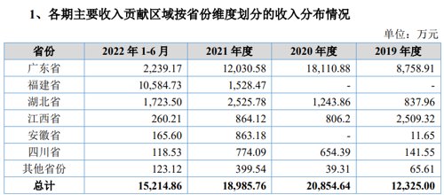 今晚三肖三码必中特,精确解答解释落实_定制版66.165