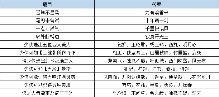 开奖记录2024年澳门历史结果,全景解答解释落实_L版16.106