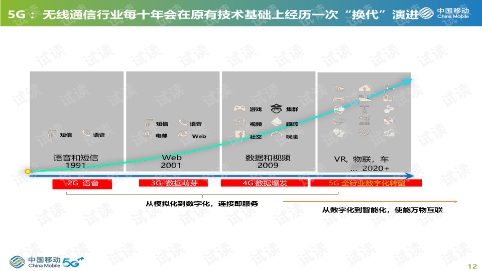 2024正版资料大全免费,经典解答解释落实_移动版8.281