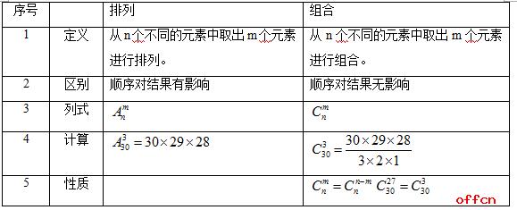 2024年澳门精准资料大全公式,数量解答解释落实_2DM36.298