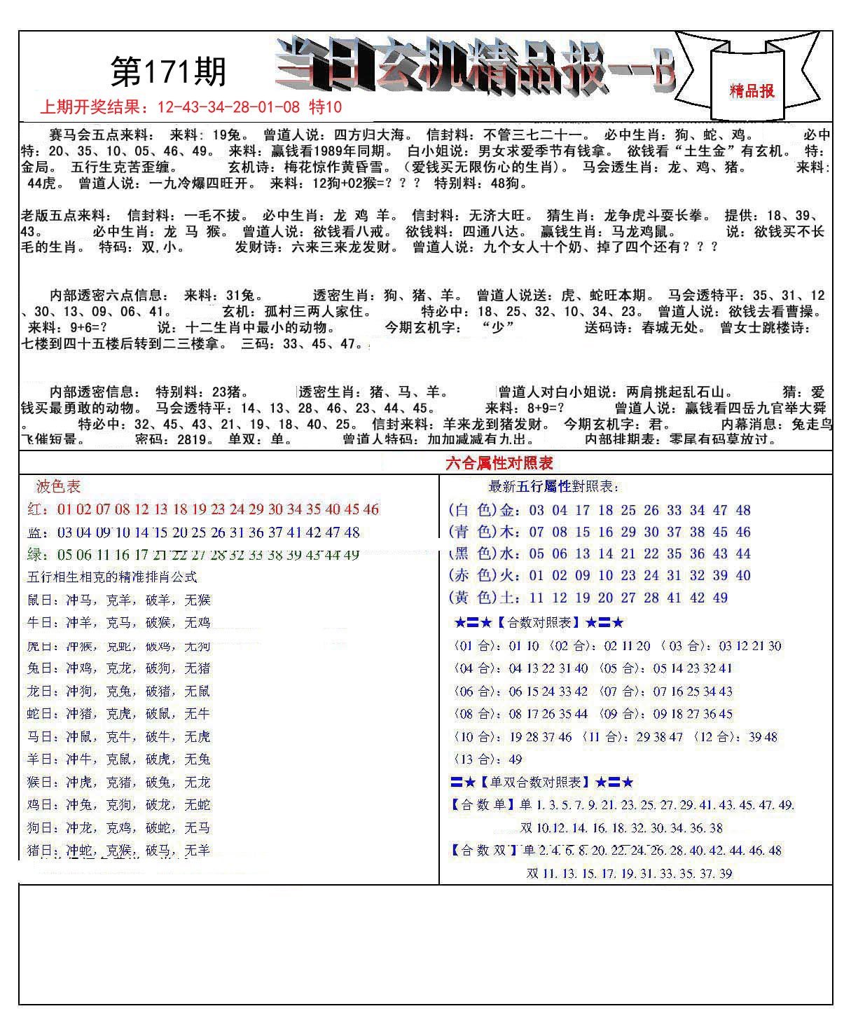 今日玄机图片,量化解答解释落实_特别版28.367