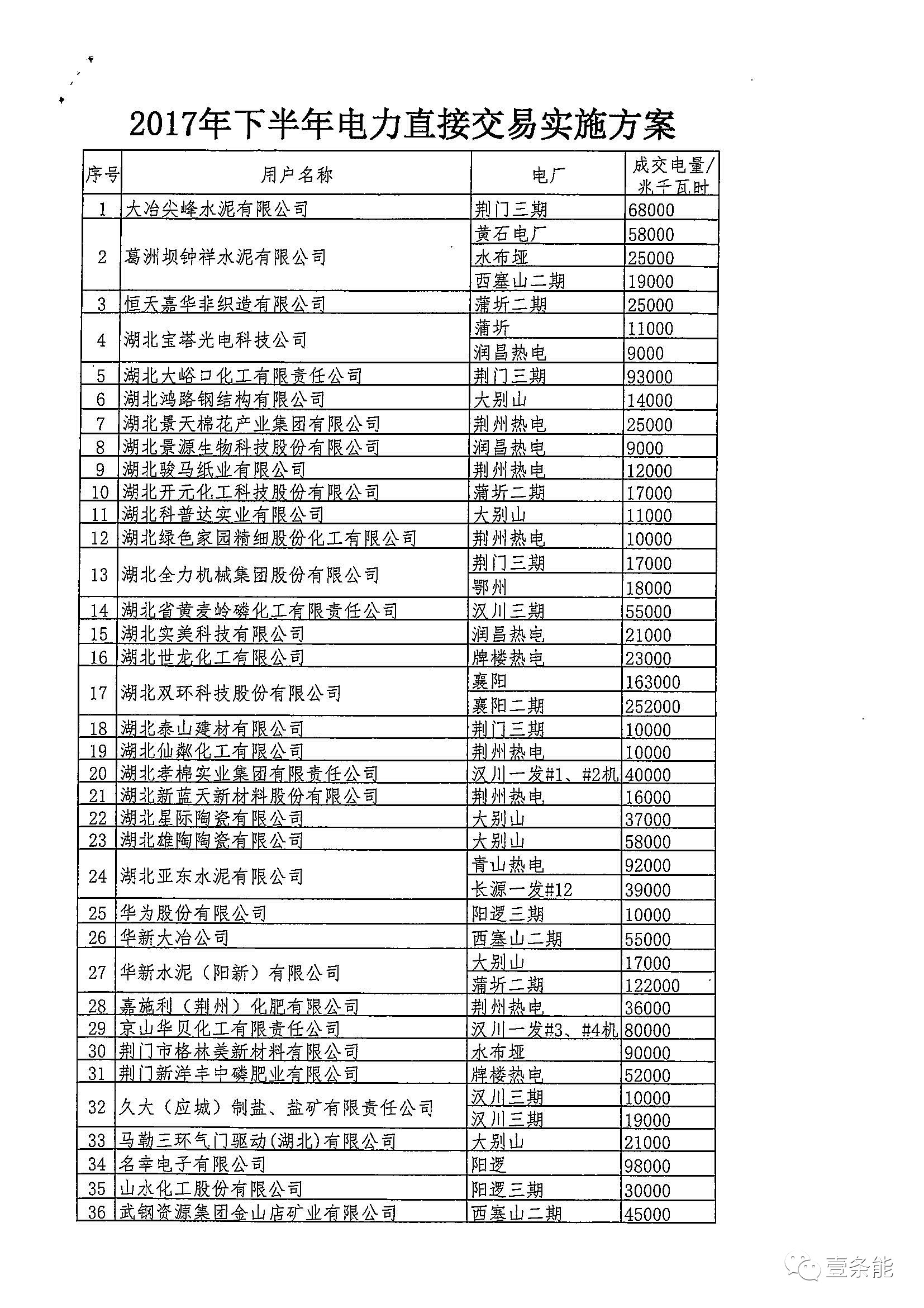 黄大仙资料一码中持2024,合理解答解释落实_策略版74.97