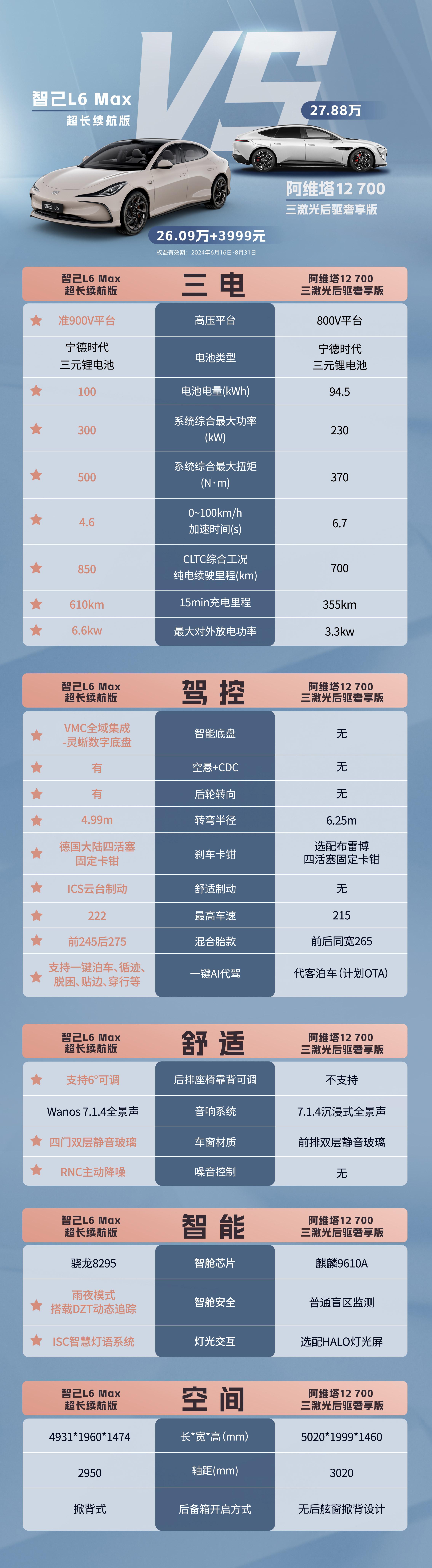 2024年今晚澳门开码吗,精密解答解释落实_SHD98.675