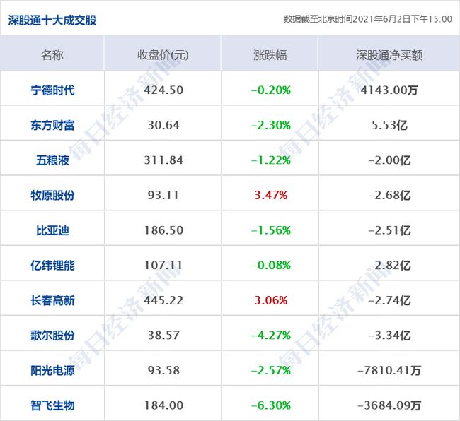 香港正版2024年生肖号码表图,理性解答解释落实_XP52.732