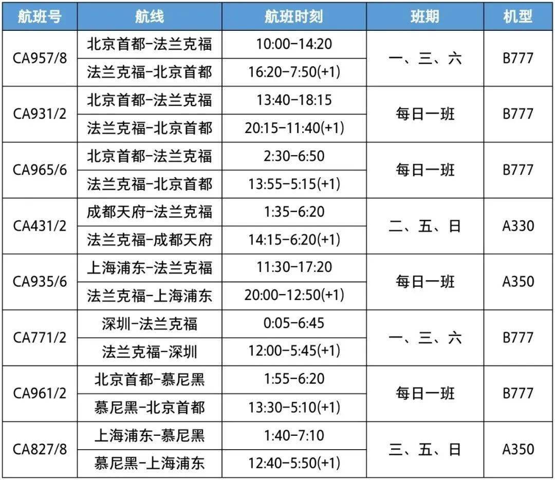 2024年香港开奖结果是什么,实地解答解释落实_Phablet9.957