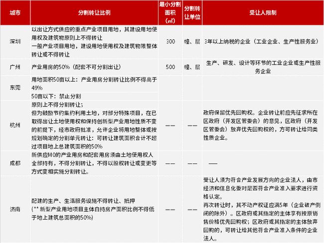 2024新奥历史开奖记录,数量解答解释落实_创意版7.384